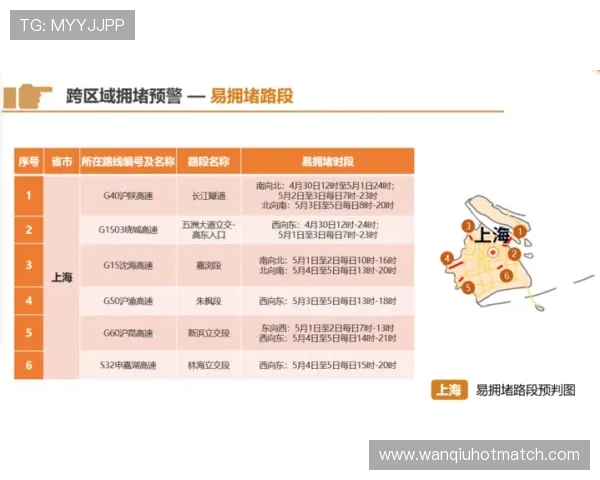 韩K联波胆预测避坑指南极速提现防骗攻略